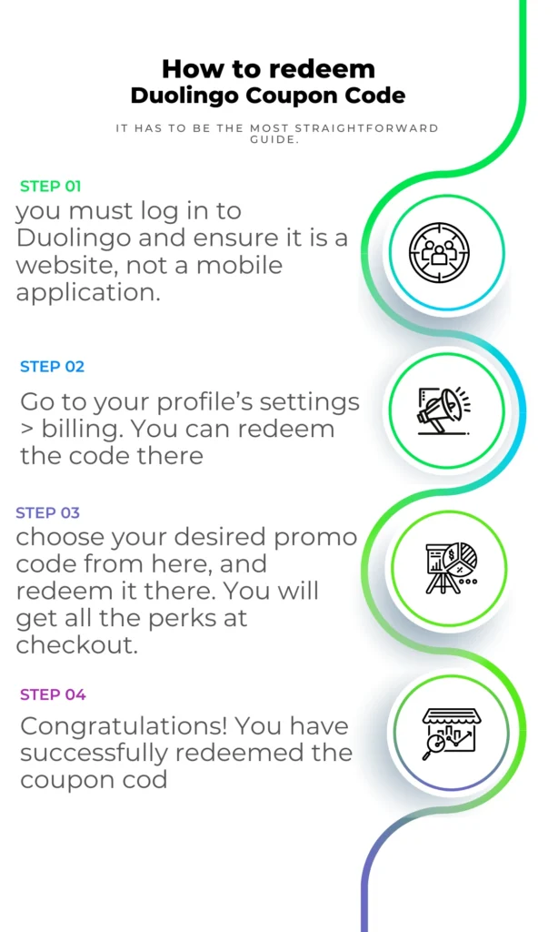 How to Redeem a Duolingo Promo Code